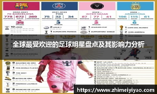 全球最受欢迎的足球明星盘点及其影响力分析