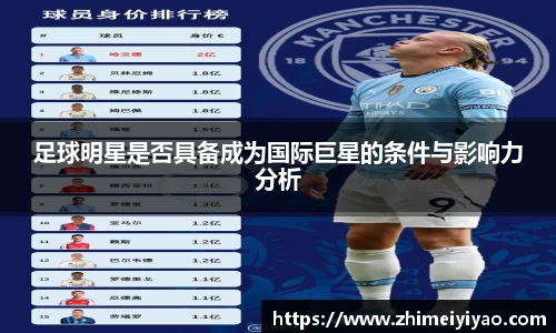 足球明星是否具备成为国际巨星的条件与影响力分析